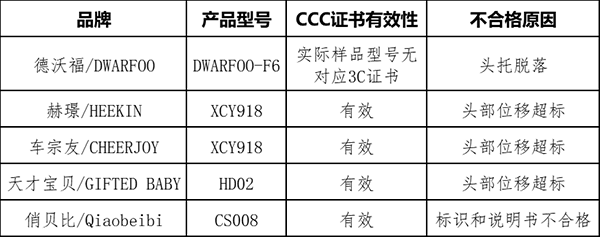 ͨ(bo)ͯȫήa(chn)Ʒ|(zh)(xing){(dio)Y(ji)